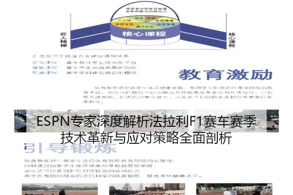 ESPN专家深度解析法拉利F1赛车赛季技术革新与应对策略全面剖析